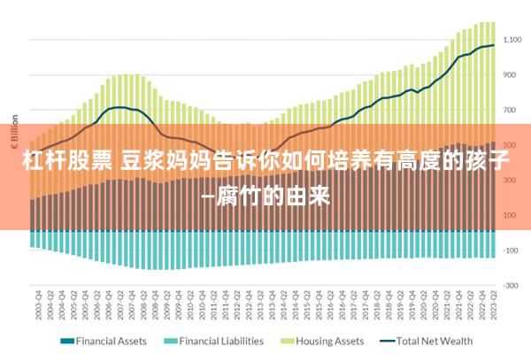 杠杆股票 豆浆妈妈告诉你如何培养有高度的孩子—腐竹的由来