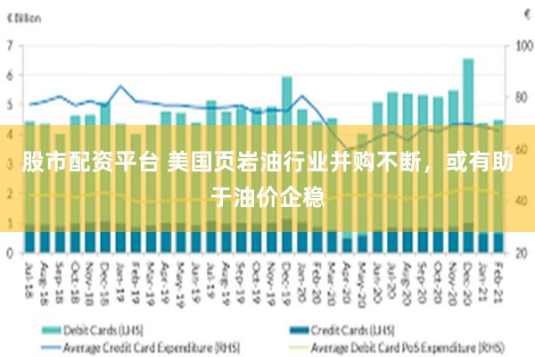 股市配资平台 美国页岩油行业并购不断，或有助于油价企稳