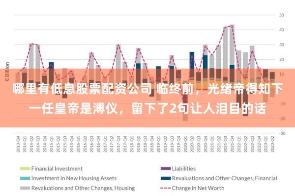 哪里有低息股票配资公司 临终前，光绪帝得知下一任皇帝是溥仪，留下了2句让人泪目的话