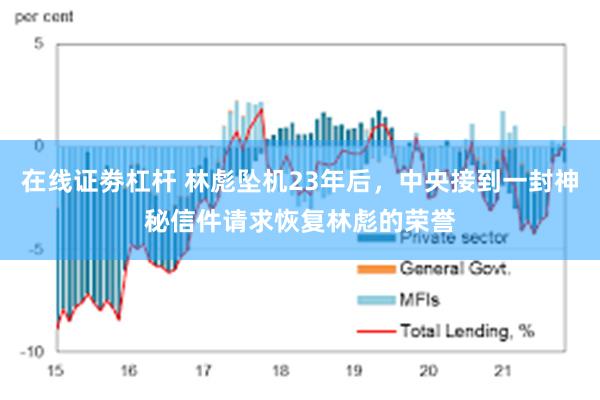 在线证劵杠杆 林彪坠机23年后，中央接到一封神秘信件请求恢复林彪的荣誉