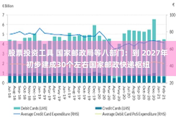 股票投资工具 国家邮政局等八部门：到 2027年初步建成30个左右国家邮政快递枢纽