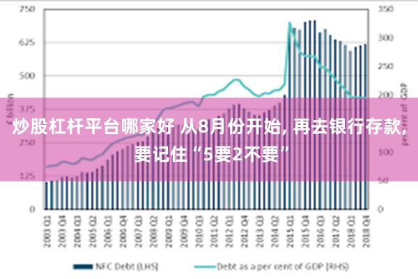 炒股杠杆平台哪家好 从8月份开始, 再去银行存款, 要记住“5要2不要”