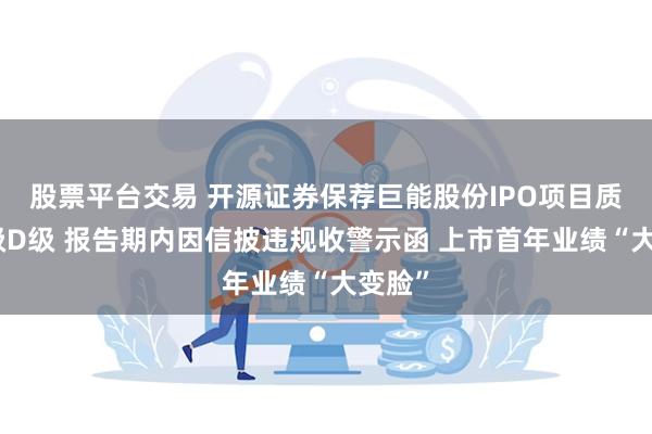 股票平台交易 开源证券保荐巨能股份IPO项目质量评级D级 报告期内因信披违规收警示函 上市首年业绩“大变脸”