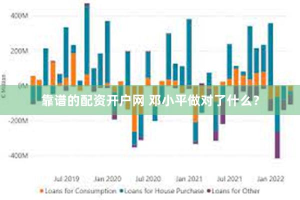 靠谱的配资开户网 邓小平做对了什么？