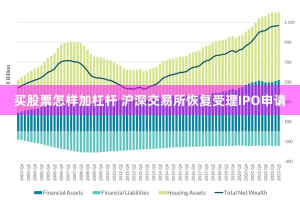 买股票怎样加杠杆 沪深交易所恢复受理IPO申请