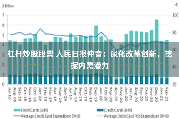 杠杆炒股股票 人民日报仲音：深化改革创新，挖掘内需潜力