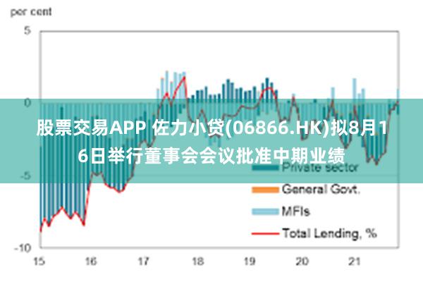 股票交易APP 佐力小贷(06866.HK)拟8月16日举行董事会会议批准中期业绩