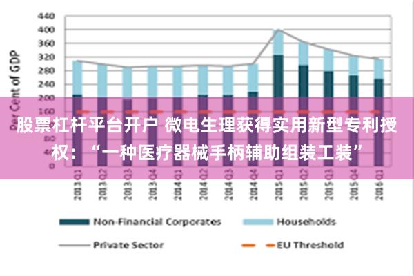 股票杠杆平台开户 微电生理获得实用新型专利授权：“一种医疗器械手柄辅助组装工装”