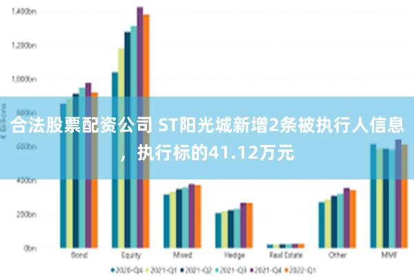 合法股票配资公司 ST阳光城新增2条被执行人信息，执行标的41.12万元