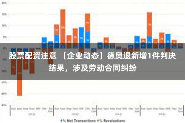 股票配资注意 【企业动态】德奥退新增1件判决结果，涉及劳动合同纠纷