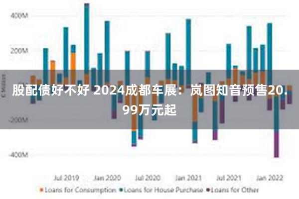 股配债好不好 2024成都车展：岚图知音预售20.99万元起