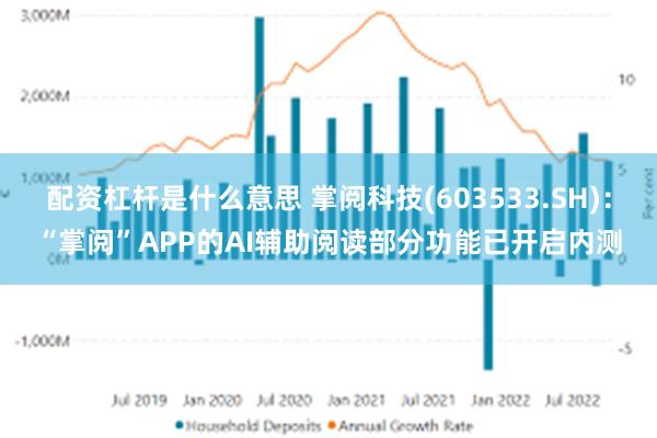 配资杠杆是什么意思 掌阅科技(603533.SH)：“掌阅”APP的AI辅助阅读部分功能已开启内测