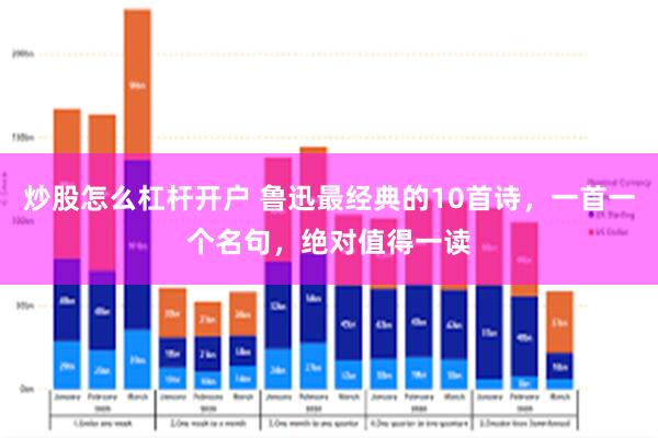 炒股怎么杠杆开户 鲁迅最经典的10首诗，一首一个名句，绝对值得一读