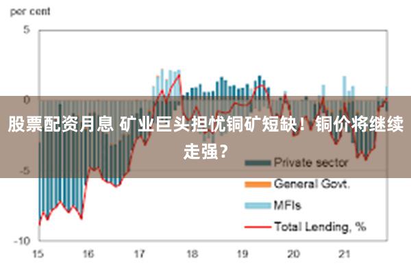 股票配资月息 矿业巨头担忧铜矿短缺！铜价将继续走强？