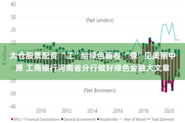 太仓股票配资 “工”绘绿色画卷 “豫”见美丽中原 工商银行河南省分行做好绿色金融大文章