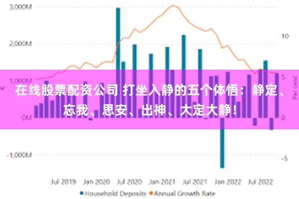 在线股票配资公司 打坐入静的五个体悟：静定、忘我、思安、出神、大定大静！