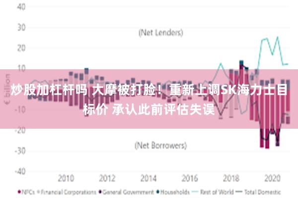 炒股加杠杆吗 大摩被打脸！重新上调SK海力士目标价 承认此前评估失误