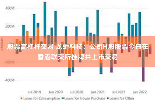 股票高杠杆交易 龙蟠科技：公司H股股票今日在香港联交所挂牌并上市交易