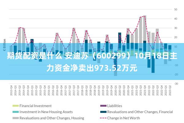 期货配资是什么 安迪苏（600299）10月18日主力资金净卖出973.52万元