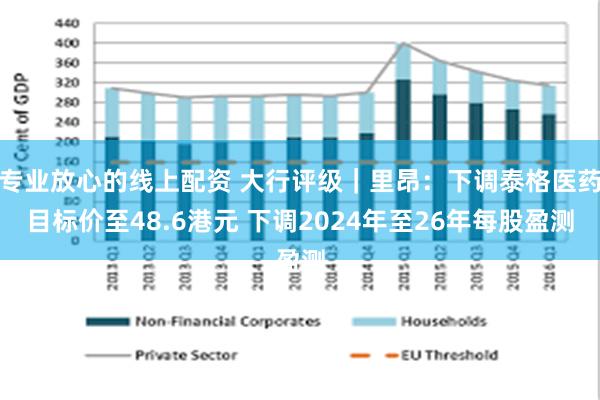 专业放心的线上配资 大行评级｜里昂：下调泰格医药目标价至48.6港元 下调2024年至26年每股盈测