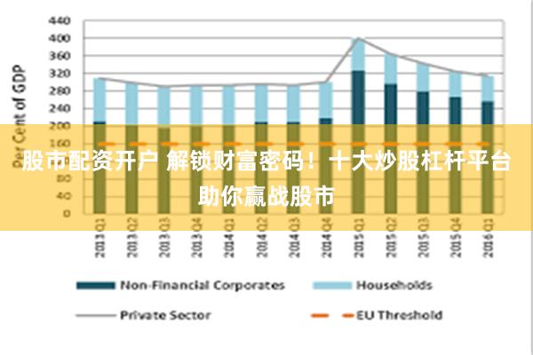 股市配资开户 解锁财富密码！十大炒股杠杆平台助你赢战股市