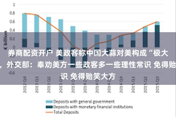 券商配资开户 美政客称中国大蒜对美构成“极大威胁”，外交部：奉劝美方一些政客多一些理性常识 免得贻笑大方