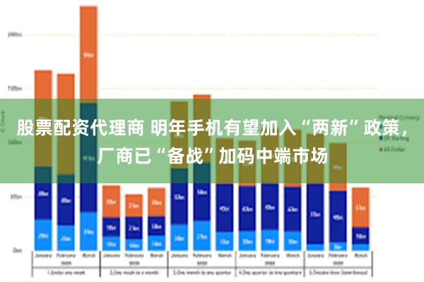 股票配资代理商 明年手机有望加入“两新”政策，厂商已“备战”加码中端市场