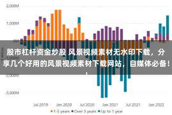 股市杠杆资金炒股 风景视频素材无水印下载，分享几个好用的风景视频素材下载网站，自媒体必备！