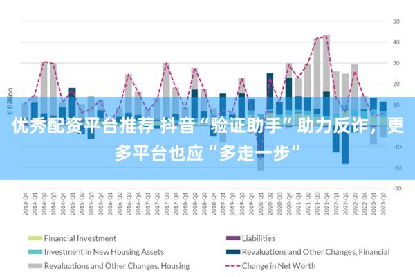 优秀配资平台推荐 抖音“验证助手”助力反诈，更多平台也应“多走一步”