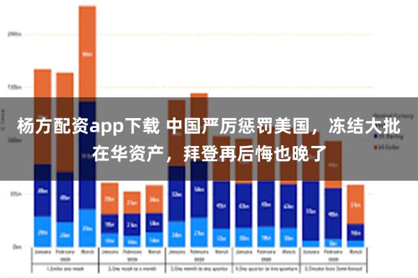 杨方配资app下载 中国严厉惩罚美国，冻结大批在华资产，拜登再后悔也晚了