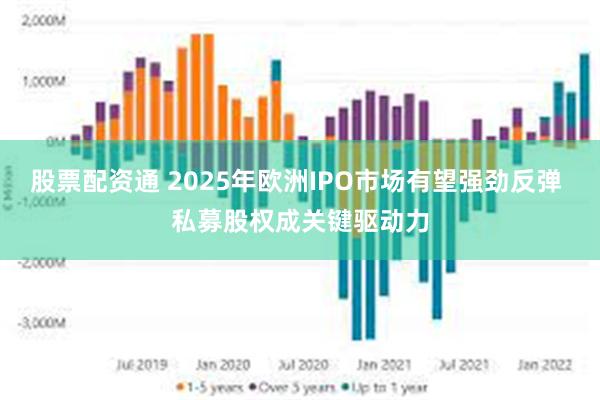 股票配资通 2025年欧洲IPO市场有望强劲反弹 私募股权成关键驱动力