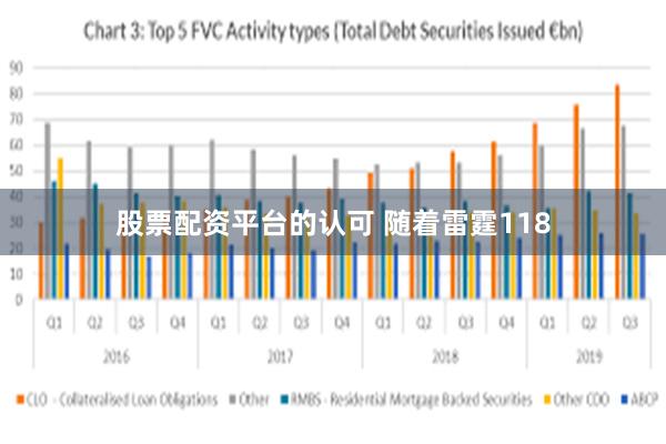 股票配资平台的认可 随着雷霆118