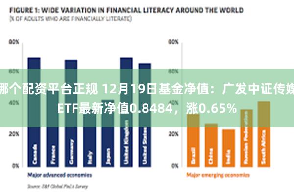 哪个配资平台正规 12月19日基金净值：广发中证传媒ETF最新净值0.8484，涨0.65%