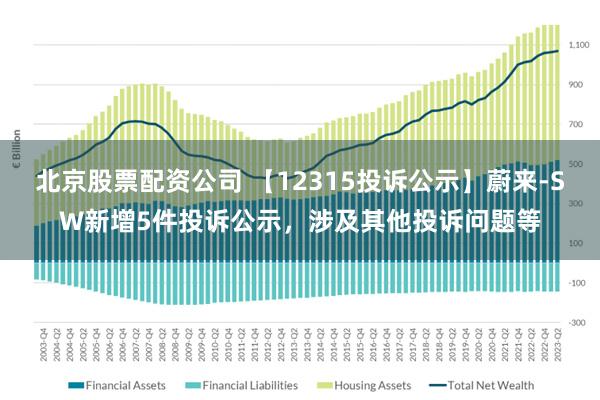 北京股票配资公司 【12315投诉公示】蔚来-SW新增5件投诉公示，涉及其他投诉问题等