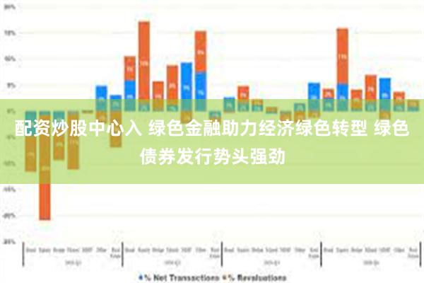 配资炒股中心入 绿色金融助力经济绿色转型 绿色债券发行势头强劲