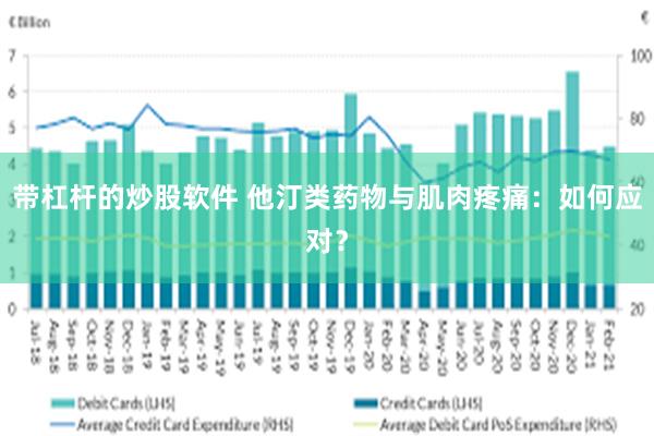 带杠杆的炒股软件 他汀类药物与肌肉疼痛：如何应对？