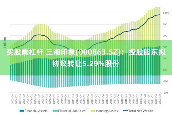 买股票杠杆 三湘印象(000863.SZ)：控股股东拟协议转让5.29%股份