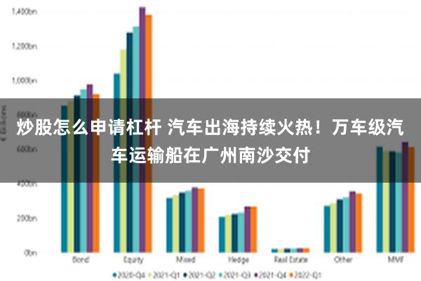 炒股怎么申请杠杆 汽车出海持续火热！万车级汽车运输船在广州南沙交付