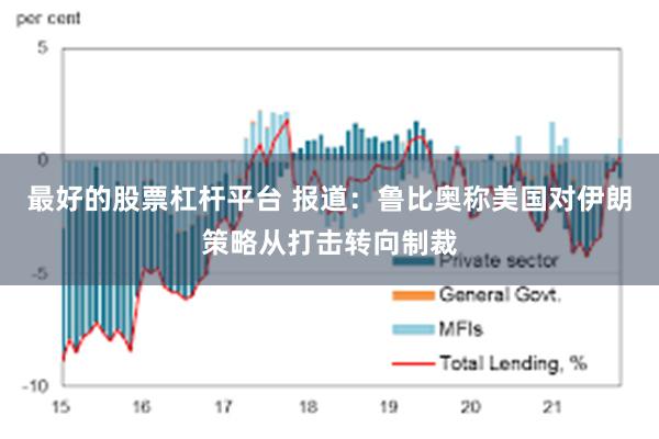 最好的股票杠杆平台 报道：鲁比奥称美国对伊朗策略从打击转向制裁