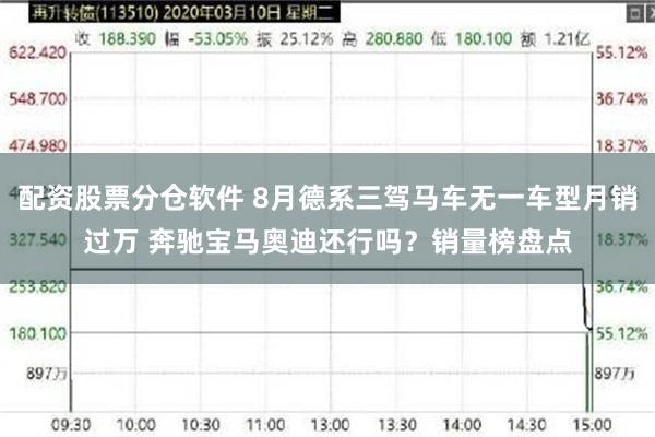 配资股票分仓软件 8月德系三驾马车无一车型月销过万 奔驰宝马奥迪还行吗？销量榜盘点